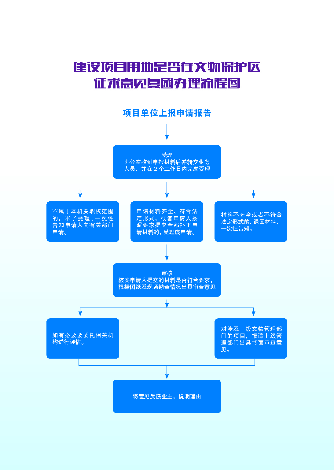 文广局项目册104.jpg